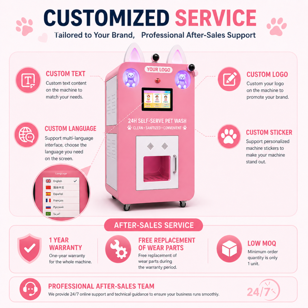 Nova Vending pet washing vending machine customized service with custom logo, language, stickers, warranty, and after-sales support