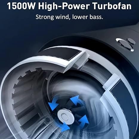 High-power turbofan dryer in Nova Vending Pet Washing Vending Machine for fast pet drying