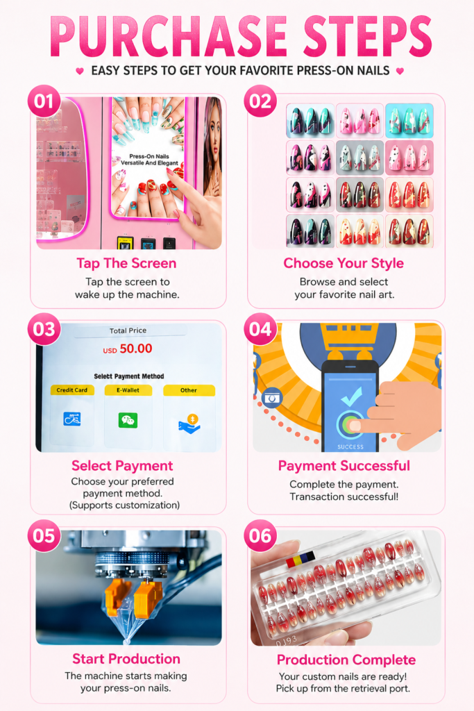 Nova Vending press-on nails vending machine purchase steps from screen selection and payment to production and pickup