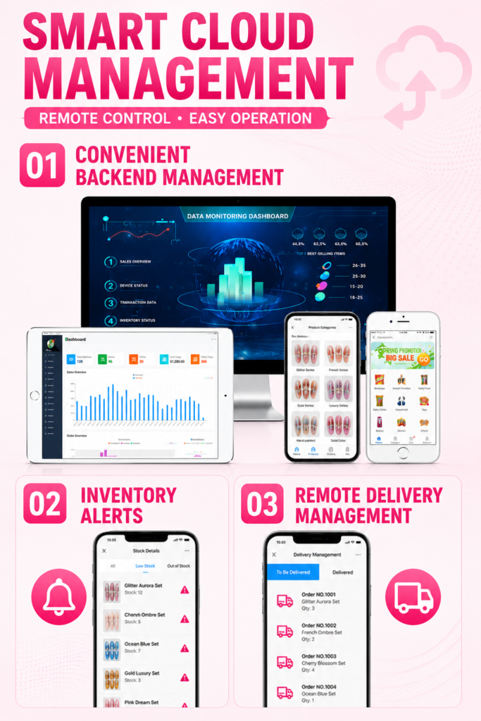 Nova Vending press-on nails vending machine smart cloud management with backend dashboard, inventory alerts, and remote delivery management