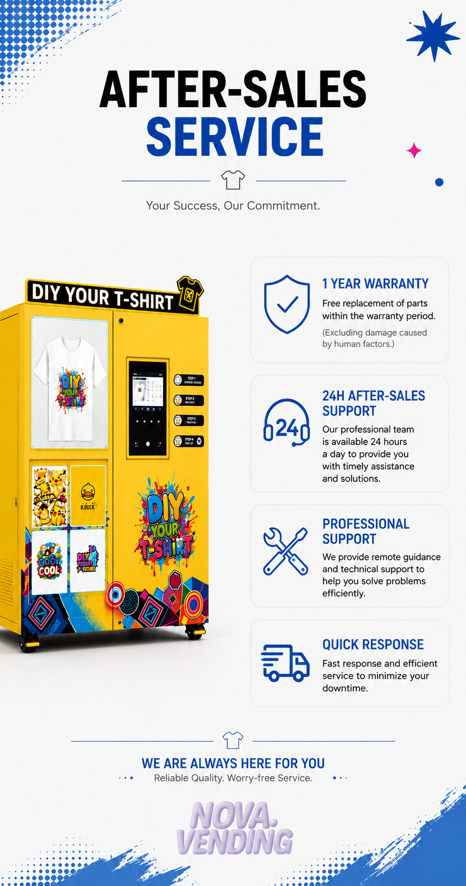 Nova Vending T-Shirt Printing Vending Machine after-sales service with 1-year warranty, 24H support, professional guidance, and quick response