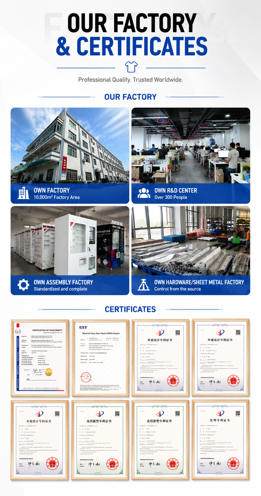 Nova Vending T-Shirt Printing Vending Machine factory and certificates image with factory area, R&D center, assembly factory, and certificate display