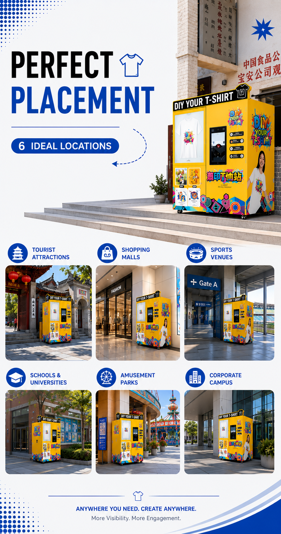 Nova Vending T-Shirt Printing Vending Machine placement locations including tourist attractions, shopping malls, sports venues, schools, amusement parks, and corporate campuses